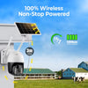 2K Zonne-energie WiFi PTZ Camera met Auto-Tracering en Nachtzicht Functies